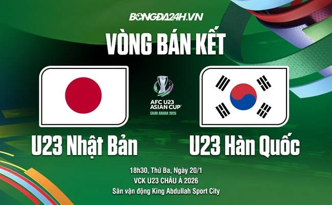 Cá cược NBA Finals tại Banca90 Game Bài