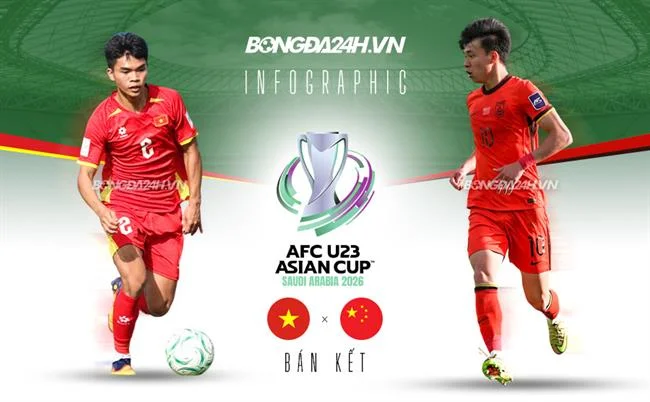 Cá cược tennis các giải Grand Slam trên Banca90 Game Bài