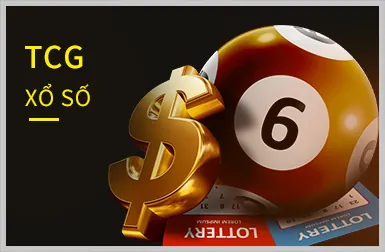 Bảo mật thông tin và giao dịch